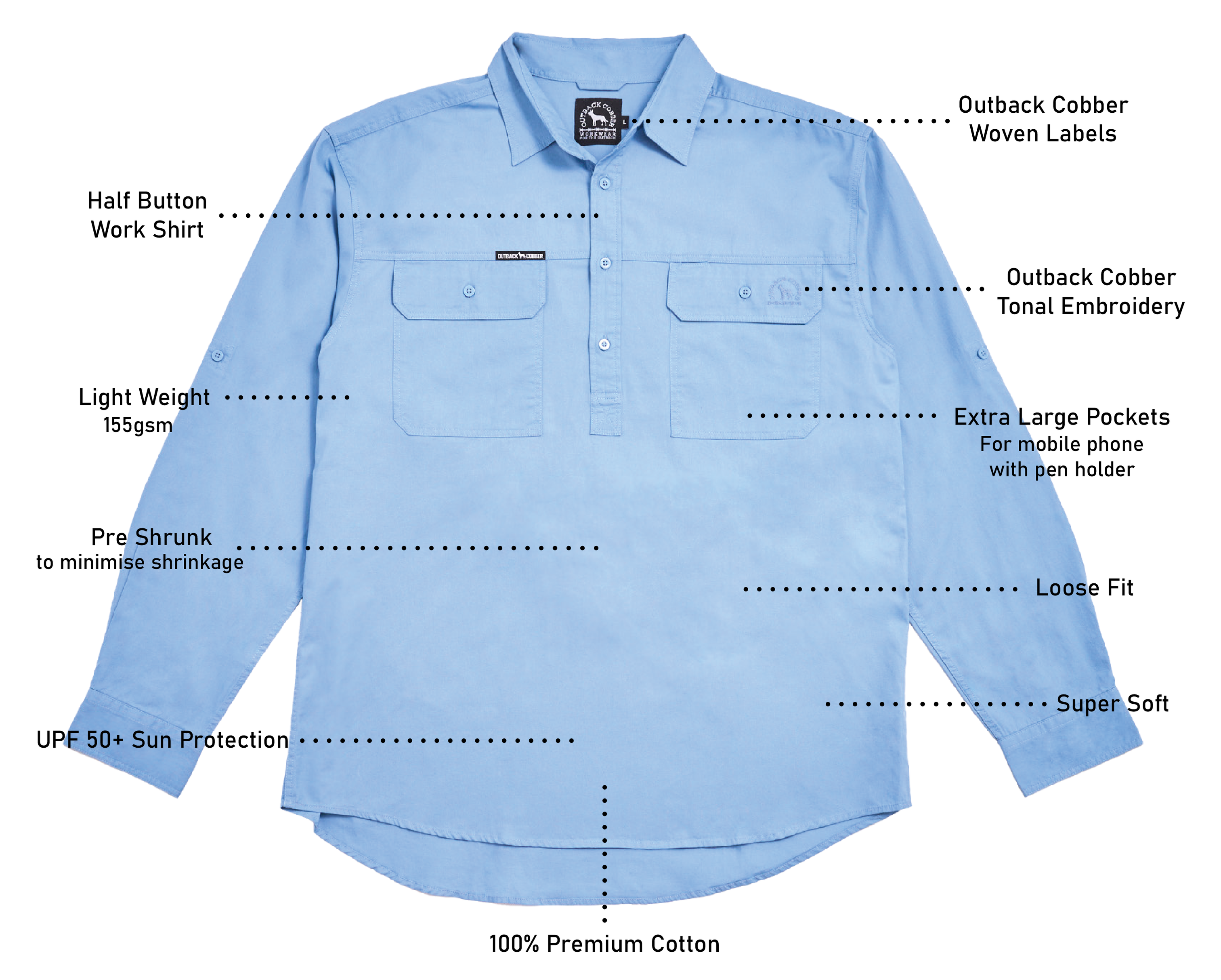 Workshirt Fit Guide